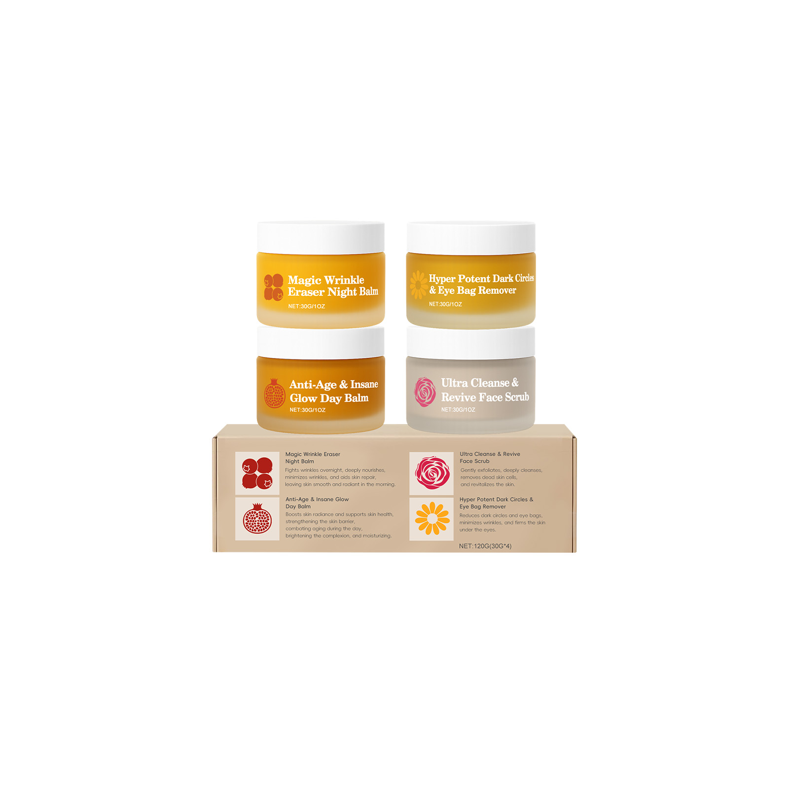 Wielofunkcyjny zestaw do pielę – Night Cream recenzja i cena