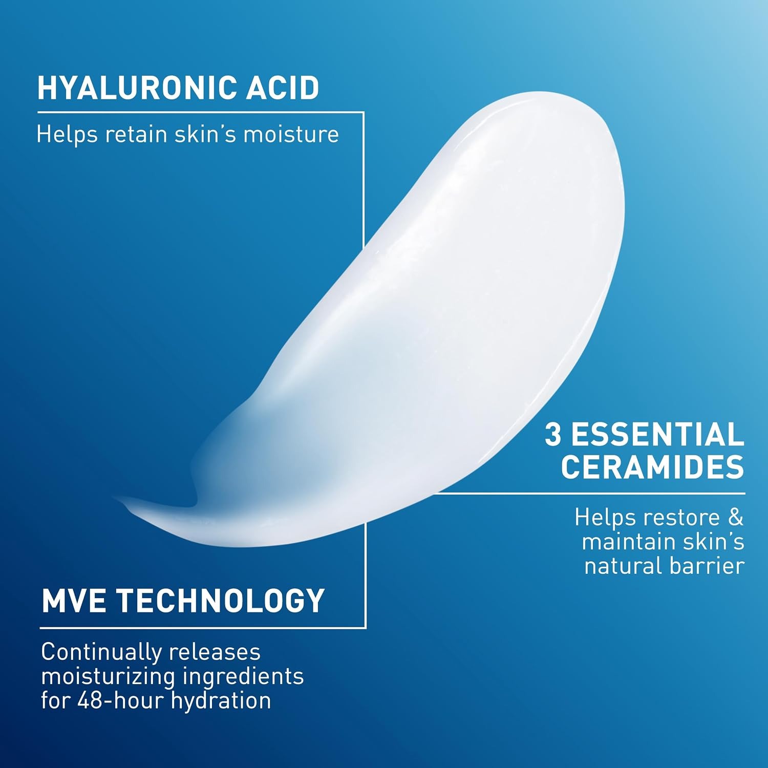 CeraVe – nawilżający balsam do – Cleanser Face recenzja i cena